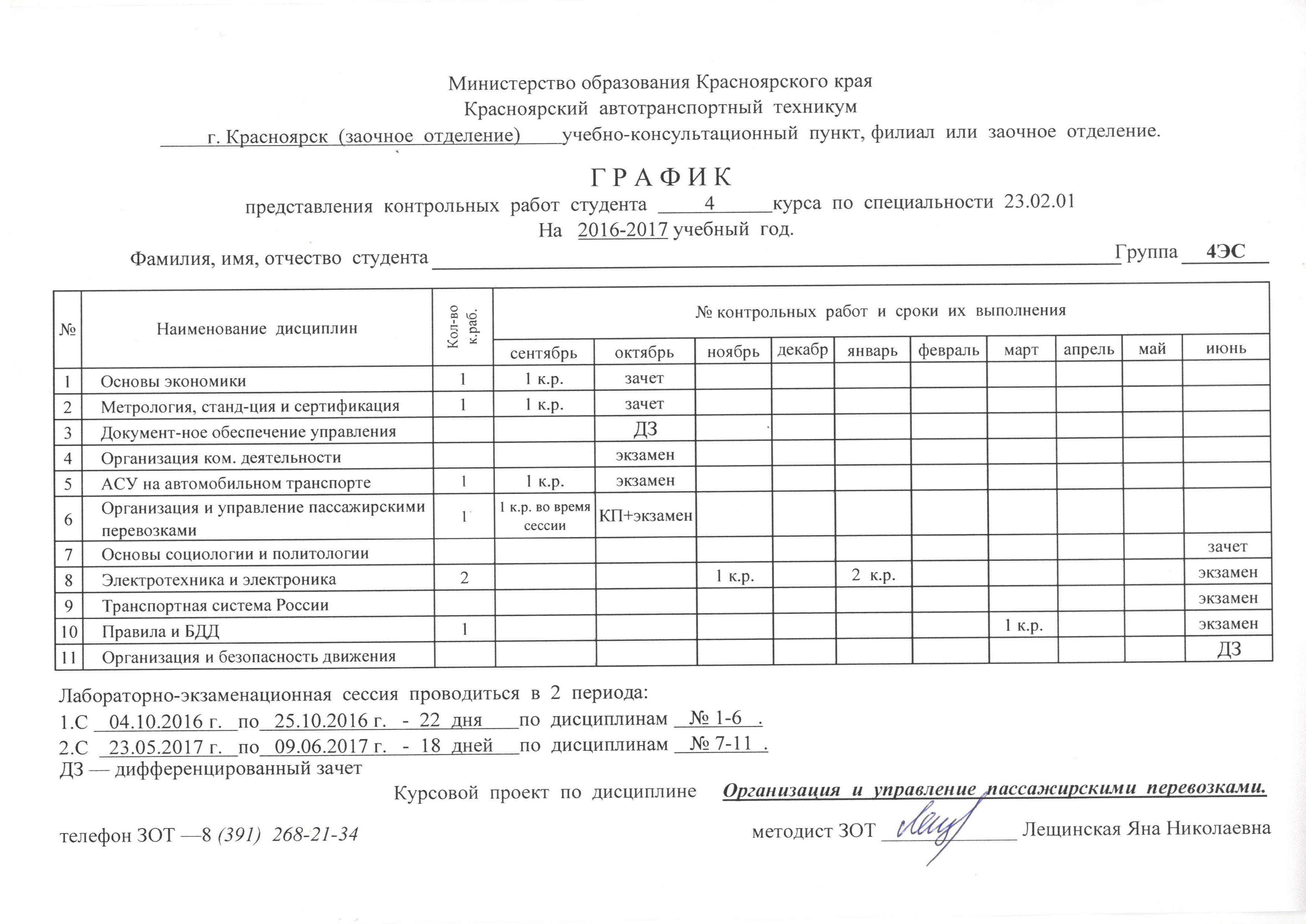 Графики ЗОТ - Красноярский автотранспортный техникум